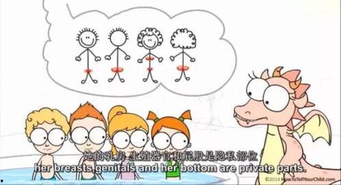 国产性教育动画短片视频,探索性教育新视角  第2张