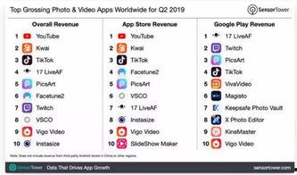 短视频 国产专区,展现中国创意与魅力