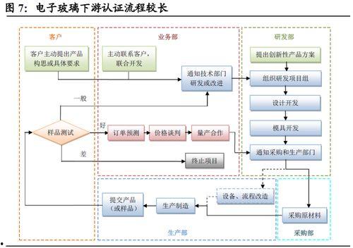 国产爽到喷出水来视频,爽到喷水！带你领略国产影视巅峰之作