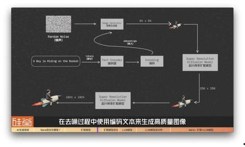 国产碳板发展史视频讲解