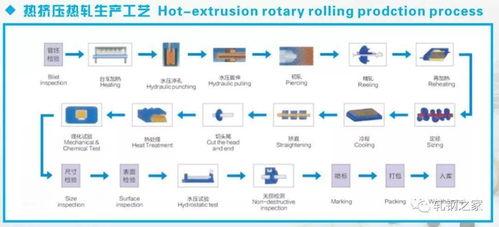 国产皮鞋工厂制作过程视频,从选材到成品的精湛工艺之旅